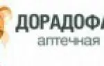 Отзывы пациентов и врачей о эффективности препарата Норфлоксацин в лечении урологических проблем