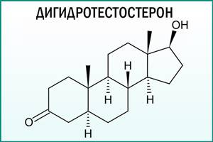 alfa-adrenoblokatory-preparaty-pri-prostatite_2.jpg